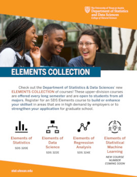 Front page preview of Elements Collection Flyer